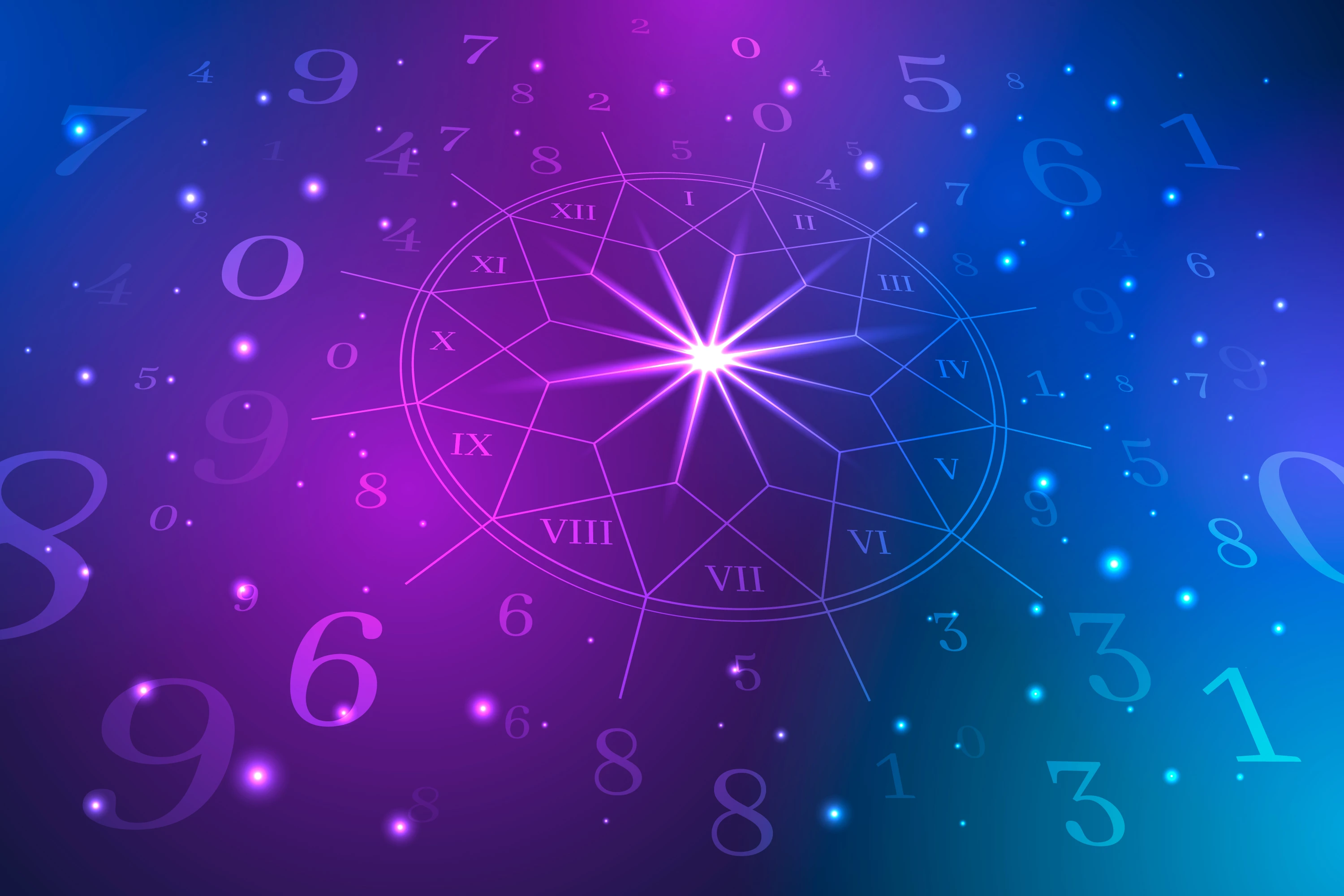 Understanding the 3 Types of Vastu: Buying Vastu Yantras Online